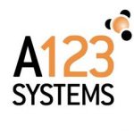 A123 logo