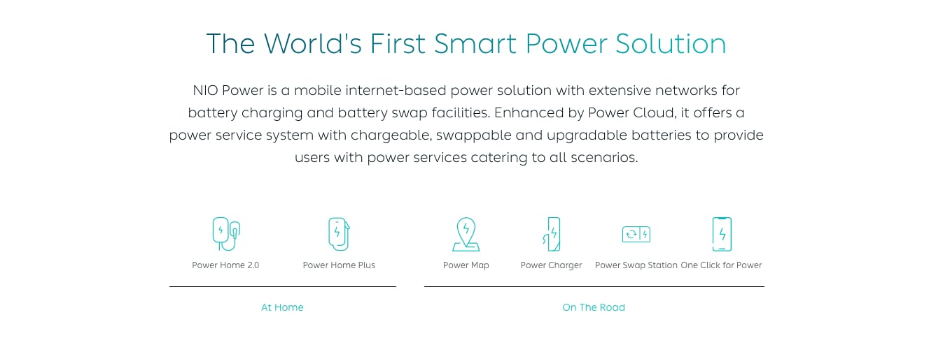 nio battery options